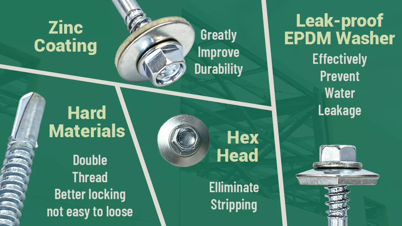 Composite Panel Screw